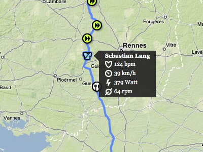 Tour de France Live Tracker