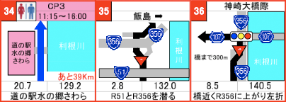 C34-36