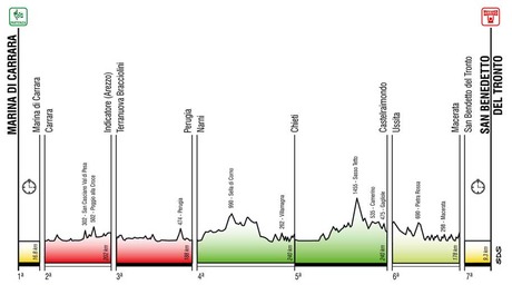 TA2011_generale_alt
