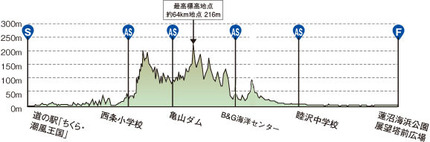koutei3