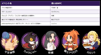 一覧