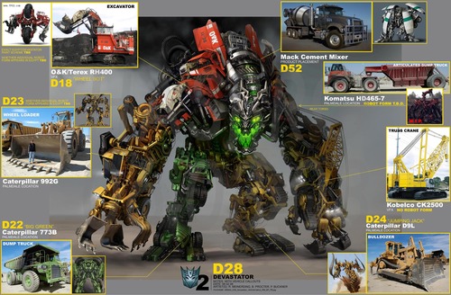 devastator