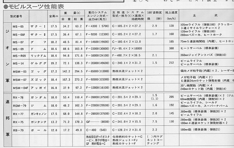 b593185db9b79b75138432cf97a53ca6