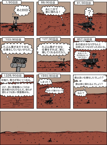 cdEXC6n