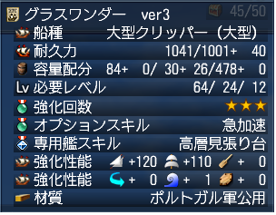 強化値2