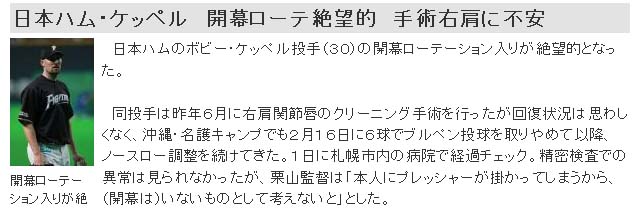 日本ハム・ケッペル 開幕ローテ絶望的