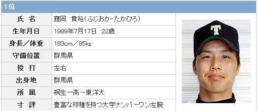 fI9gkfp