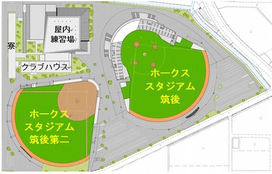 ソフトバンク
