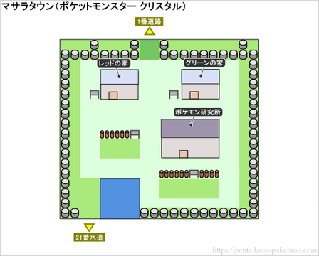 map-masara-town