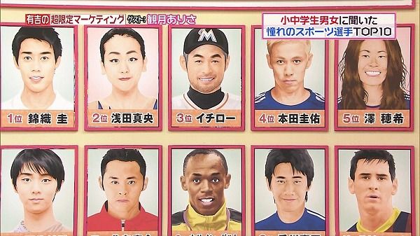 スポーツ選手