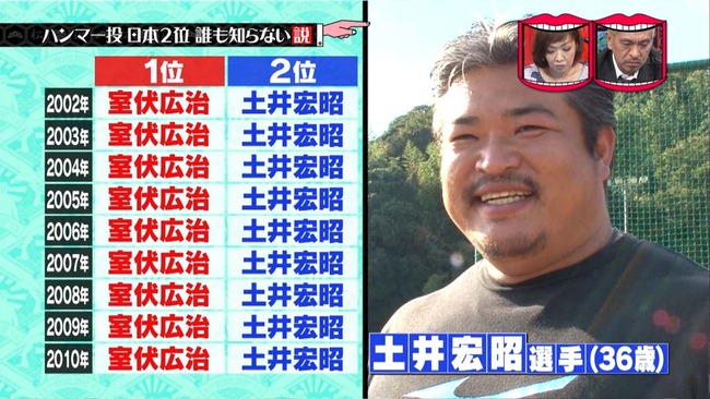 ハンマー