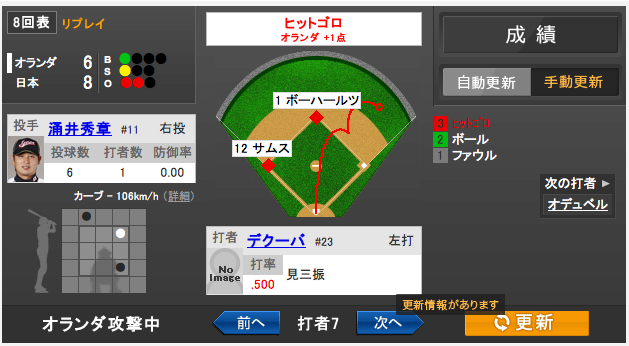 waku