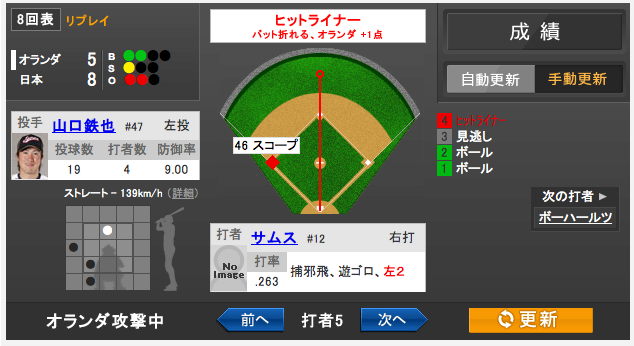 yama
