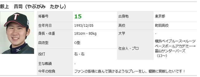51-選手