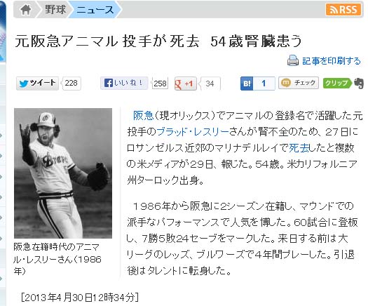 元阪急アニマル投手が死去