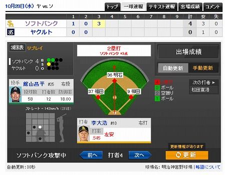 イデホ