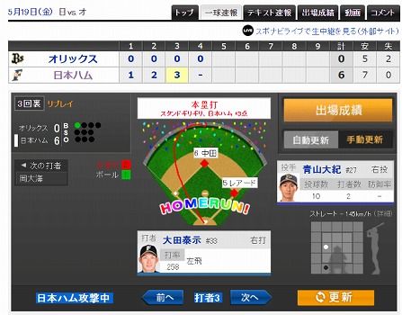大田