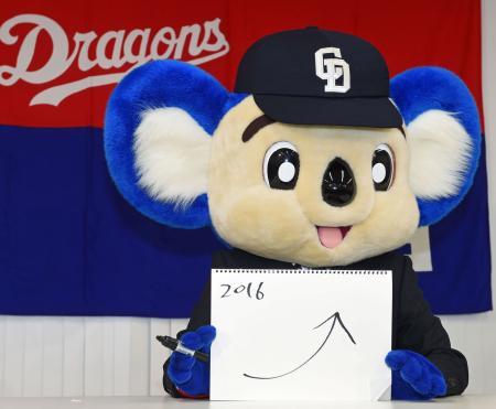 マスコットドアラ契約更改アップ