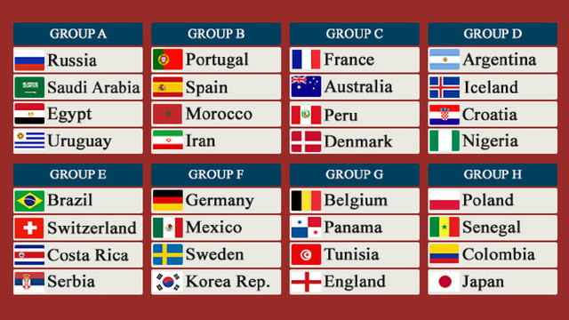 russia-worldcup-draw