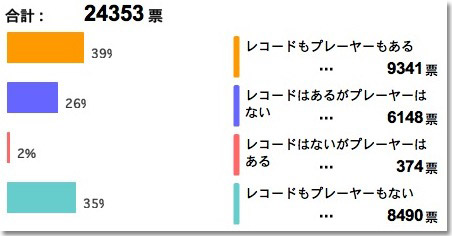yahoo