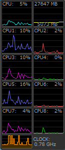 CPU & MEM Meter II