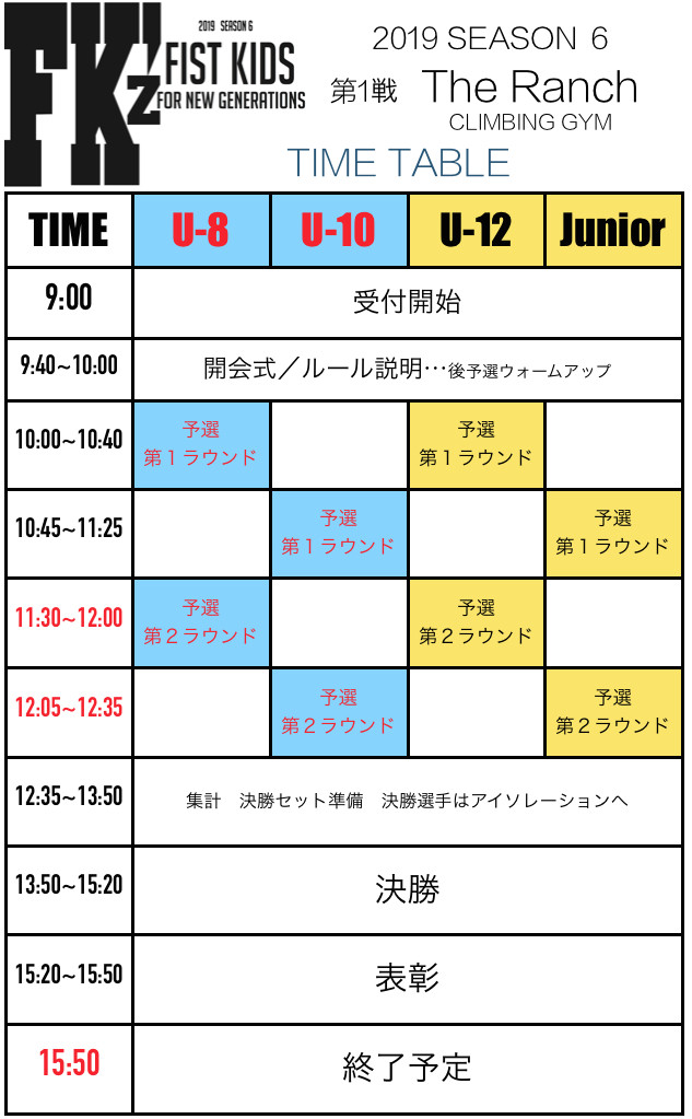 TIME