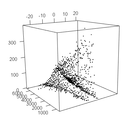 graph1_1025