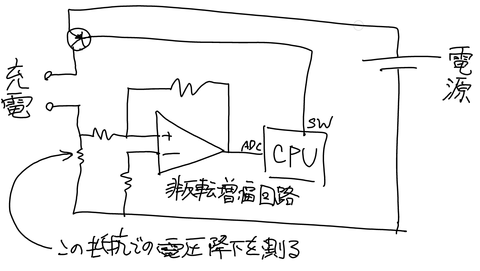 非反転増幅回路