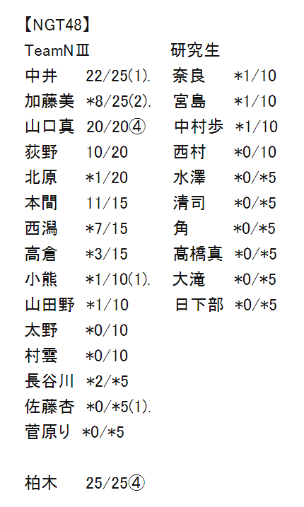 cb9d7697ced949ceaf5949c7879b0573