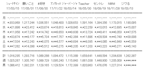 b9c0ac3a9a25a759152228a8cc98d31b