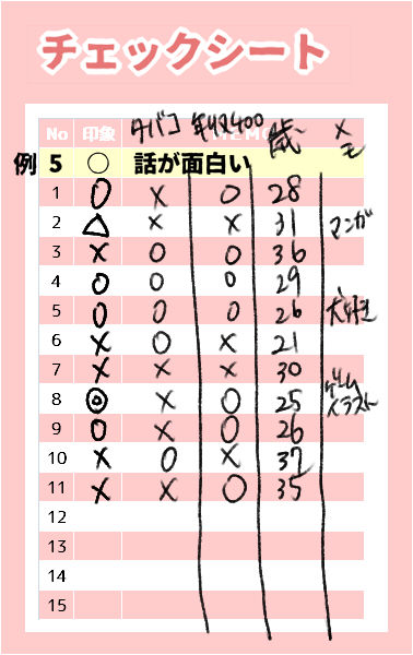 チェックシート2