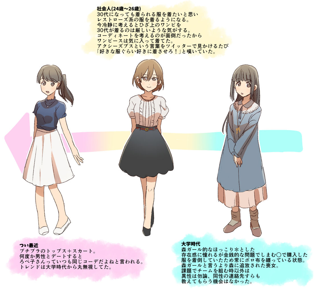 服