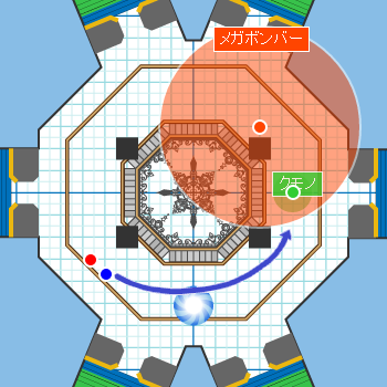 きつつき戦法