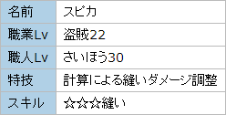 スピカ