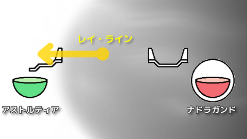 常世ビーム