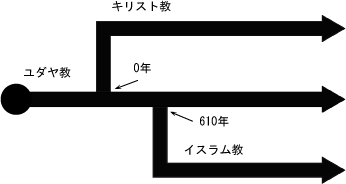 20120125230242