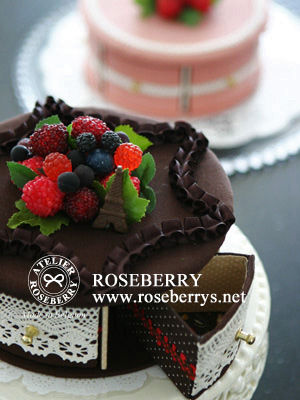cakebox40-2