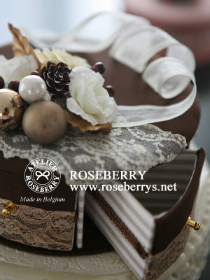 cakebox25-2