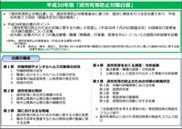 過労死