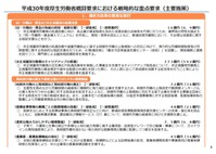 労働基準監督業務の民間活用