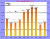 ��ǯ�βƵ���Ϳ ��ڰ������ʿ�Ѥ���ǯ��2.4��ץ饹