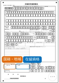 労働者死傷病報告