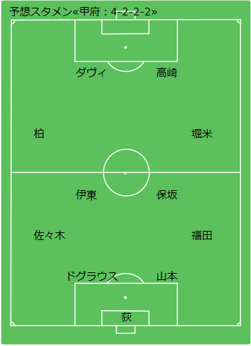 ventforet 05