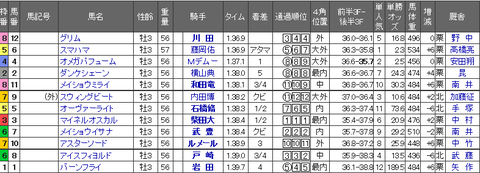 18.5.13tou10