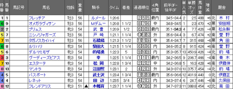 18.5.13tou5