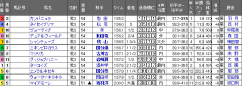 18.5.12kyo1