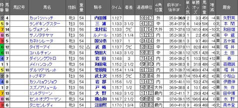 15naka2