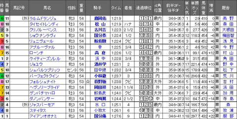 18.5.20kyo4