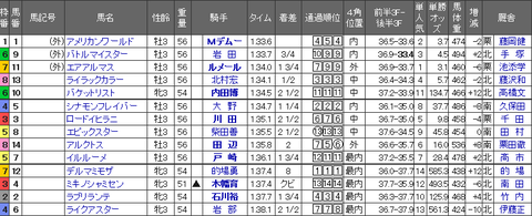 18.5.20tou6