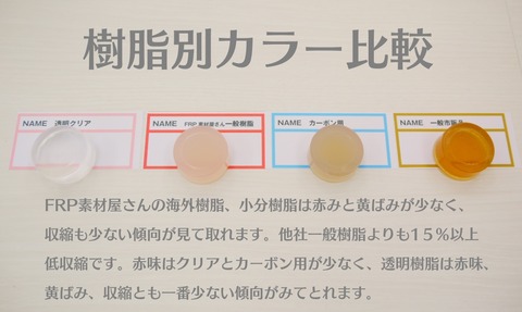 樹脂別カラー比較表